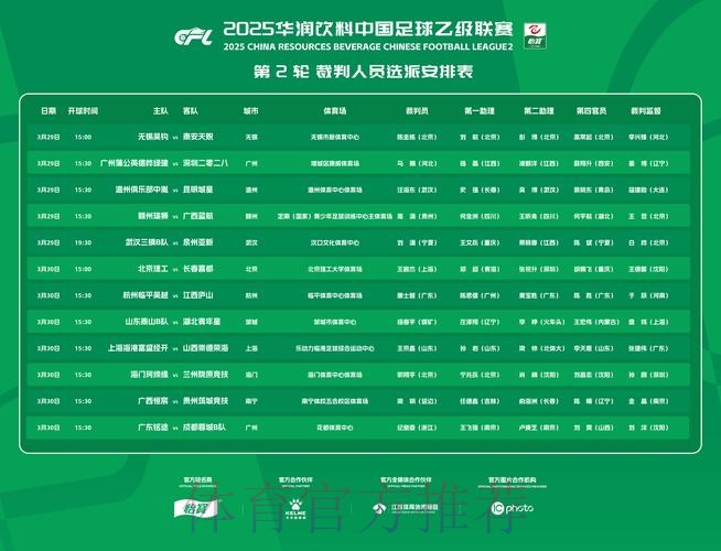 2019中乙联赛第十五轮：理工绝杀红狮，苏州登顶南区榜首