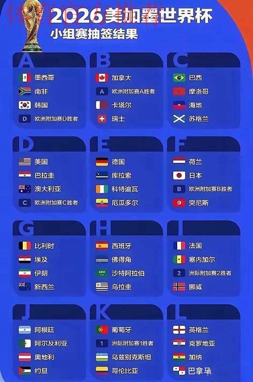 俄罗斯计划举办“2026世界杯平行赛”：中国男足练兵“救命稻草”