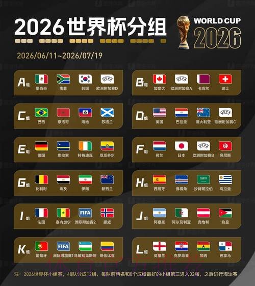 2026世界杯直播开户最佳 2026世界杯直播开户最佳