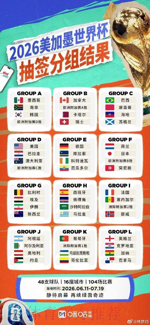 2026世界杯直播开户最佳 2026世界杯直播开户最佳