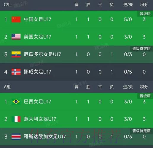世界杯比分网站最佳 世界杯比分网站最佳