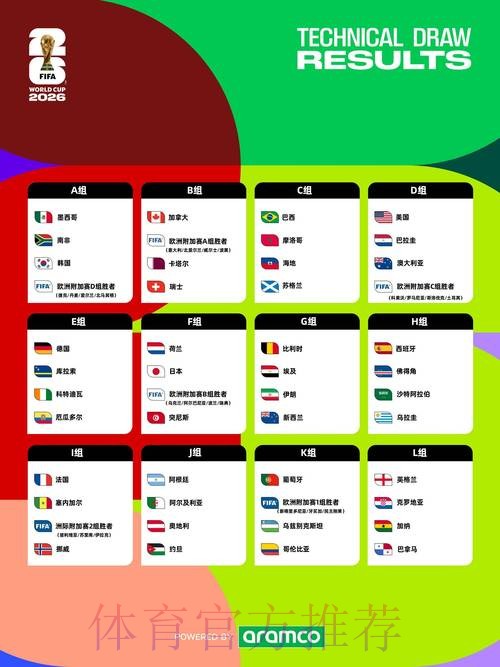 世界杯盘口最新地址最佳